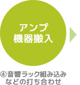 アンプ機器搬入 ④音響ラック組み込みなどの打ち合わせ